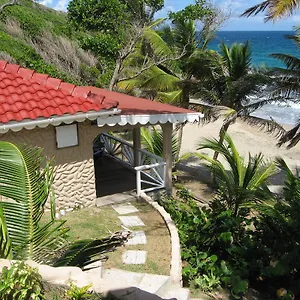 Отель Petite Anse, Mount Alexander